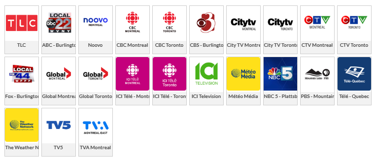 Liste des chaînes TV